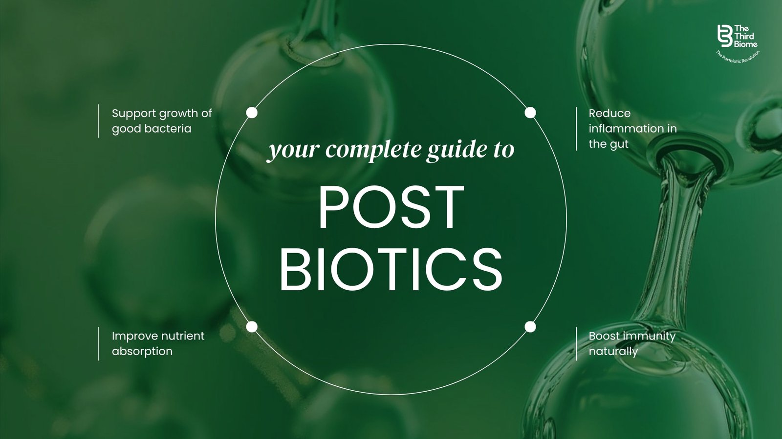Understanding Postbiotics: India’s Comprehensive Scientific Guide, Third Biome Journal