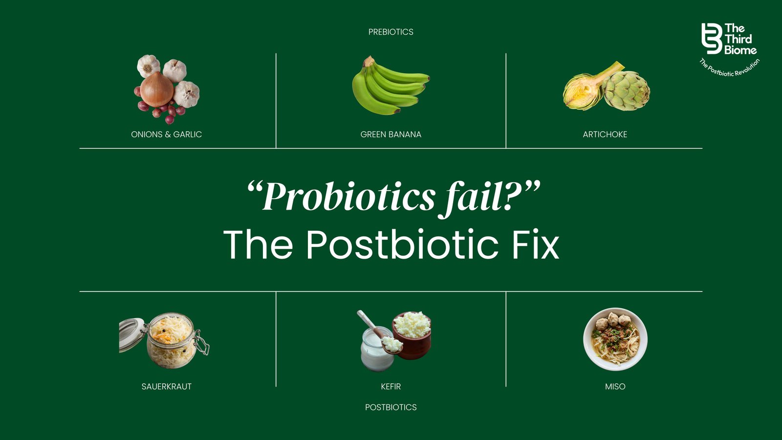 Why Probiotics Fail 50% of the Time—And the Postbiotic Fix, Third Biome Journal
